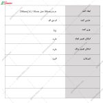 مدل کمد لباس چوبی جدید، کمد لباس مدرن، ساخته شده در مجموعه گامی نو