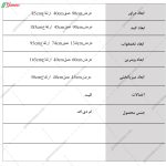 سرویس خواب کودک، سرویس خواب جدید، ساخته شده در مجموعه گامی نو