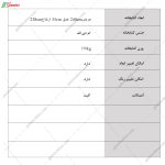 کتابخانه، شلف کتابخانه، ساخته شده در مجموعه گامی نو