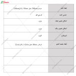 مدل کمد لباس چوبی جدید، عکس کمد لباس، کمد لباس دخترانه، کمد لباس نیکسام