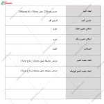 کمد دیواری سه تیکه ترلان - Image 6