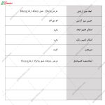 میز آرایش آینه دار سپینود