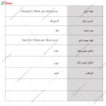 دراور 7 کشو نسیم