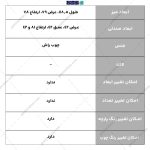 میز ناهارخوری چوبی، میز ناهار خوری