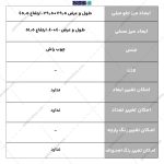 میز جلو مبلی و عسلی کویر