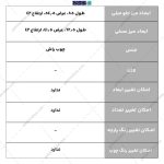 میز جلو مبلی و عسلی صحرا