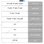 سرویس خواب جدید، سرویس خواب چوبی، ساخته شده در مجموعه گامی نو