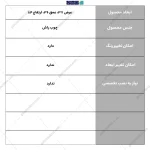 صندلی چوبی ناهار خوری مدل افرا