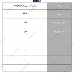 کمد لباس نازی