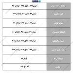 ابعاد سرویس خواب سانا