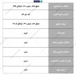 میز تحریر کتابخانه دار سانا