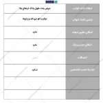 تخت خواب یک نفره سانا