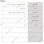 جدول دراور 5 کشو ام دی اف نیلماه، گامی نو