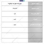 جدول میز پاتختی مدرن ام دی اف نیکو