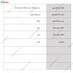 جدول میز پاتختی الین از برند گامی نو