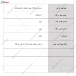 جدول میز آرایش شیک و زیبا سپینود